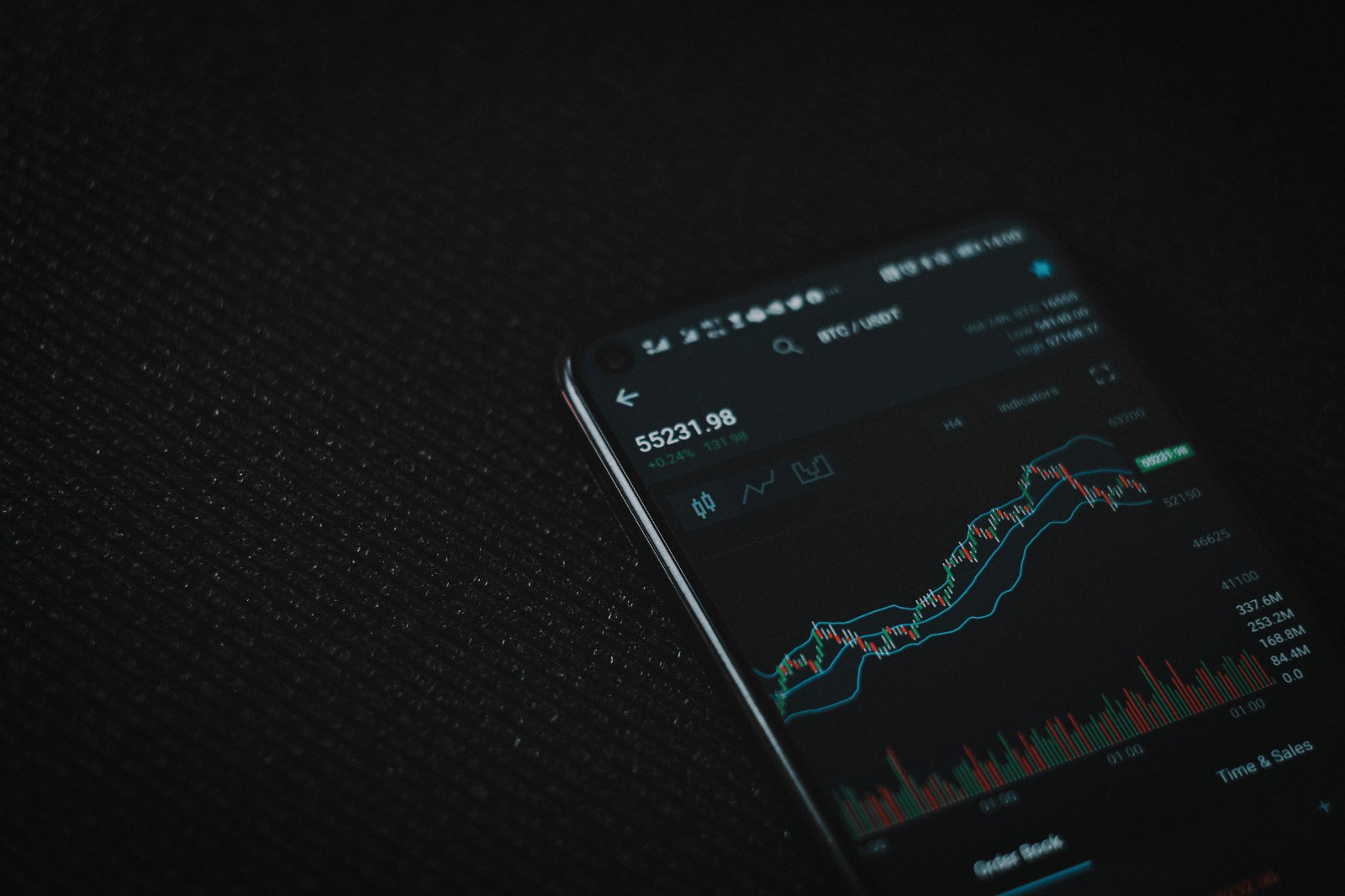 ZaraFX – Crafting a Distinct Tone of Voice and Website Content